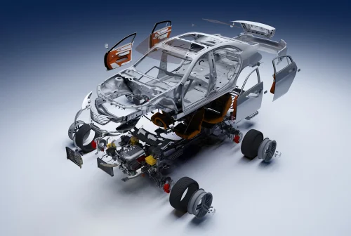 Auto Parts & Wheels