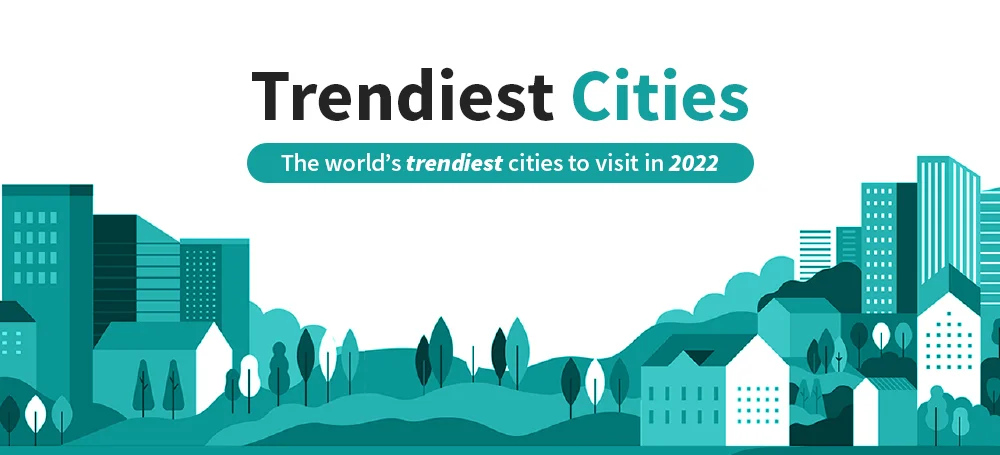 Trendiest Cities: The world’s trendiest cities to visit in 2022