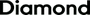 $store['slug']